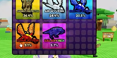 Five Royal Egg results with 36.4%, 28.4%, 20.5%, 9.1%, and 5.7%